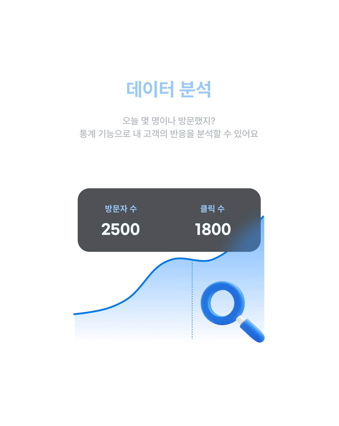 실시간 데이터 분석